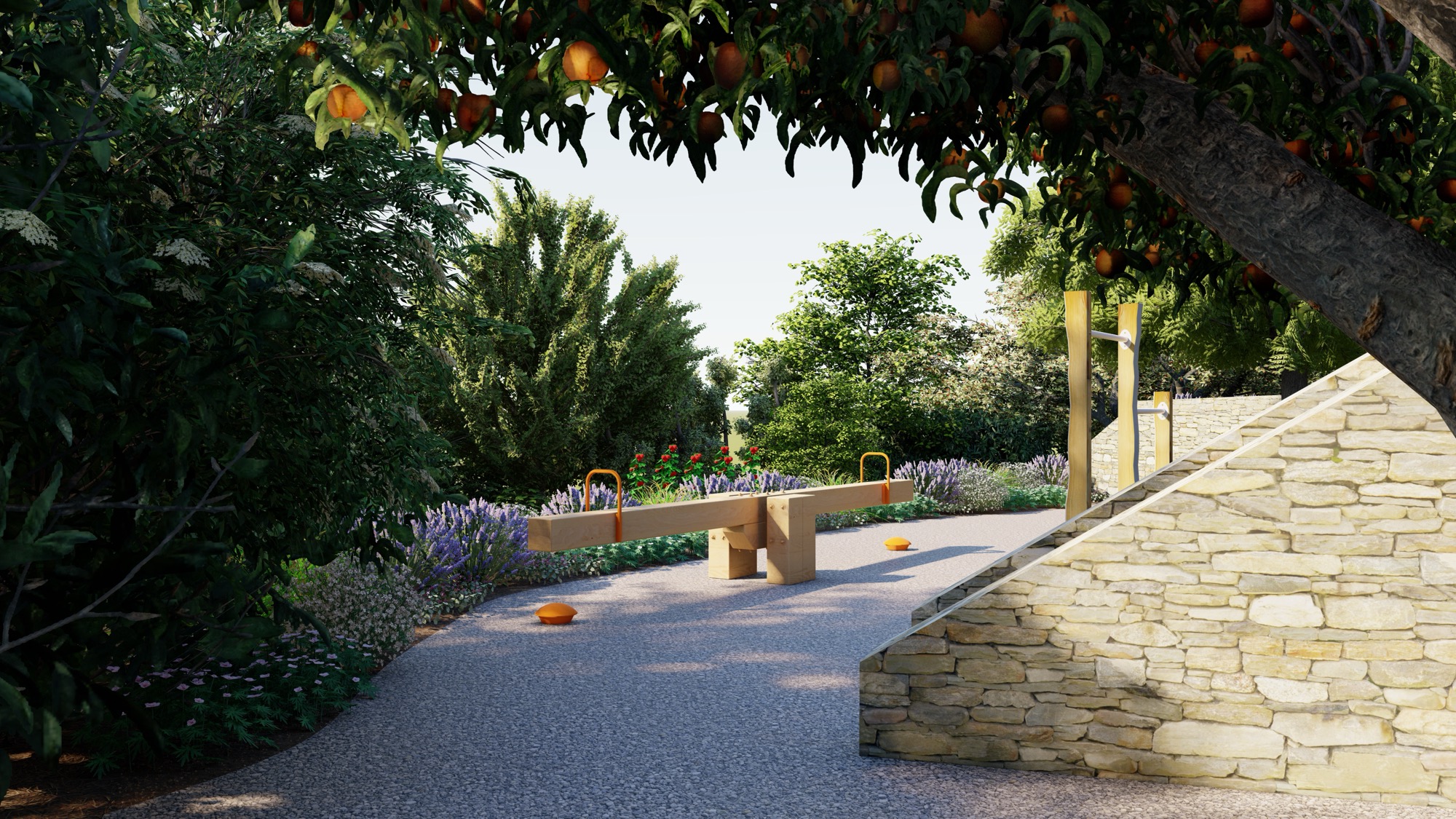 Vizualizace standard — pohled 2