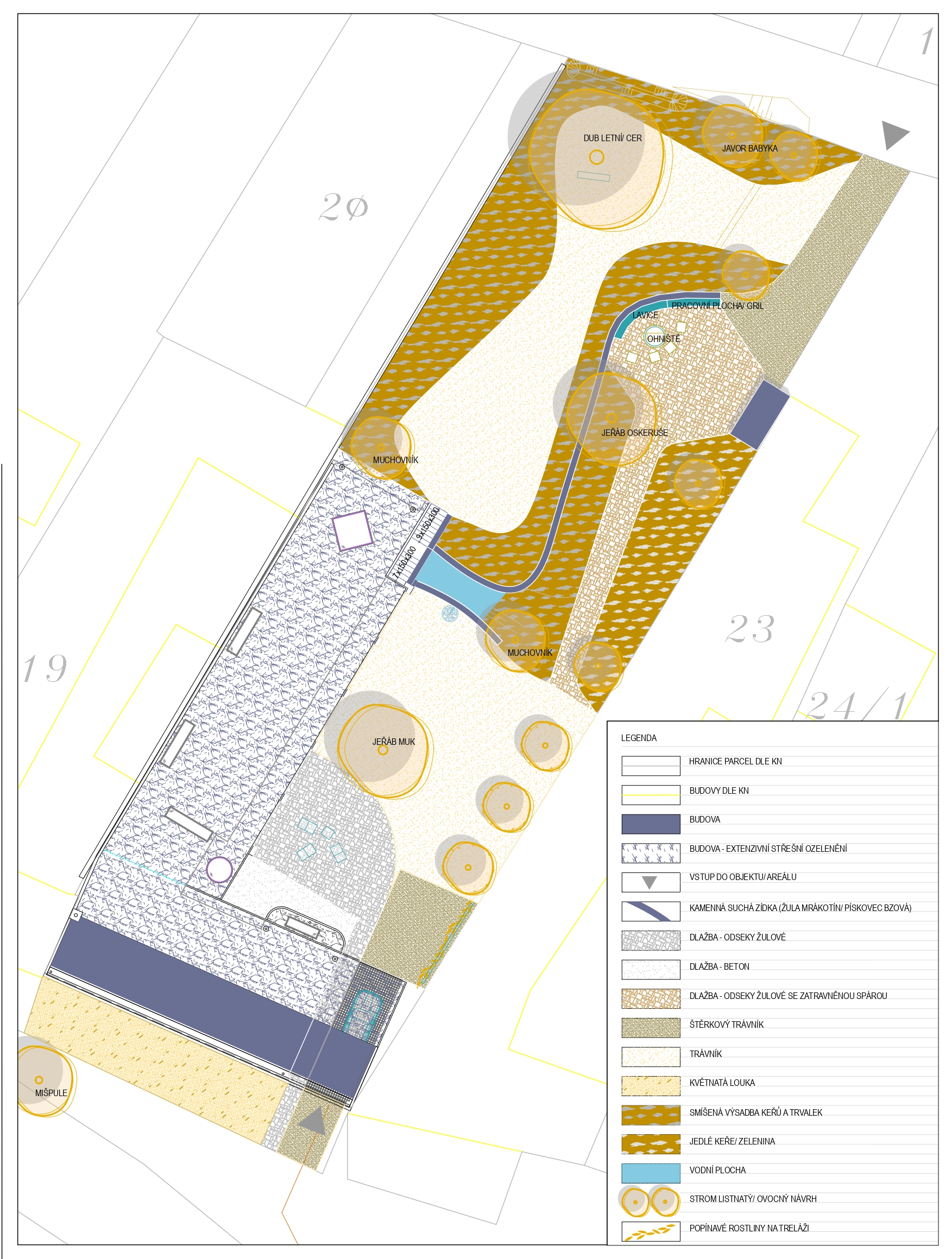Kompoziční uspořádání zahrady — výkres